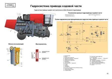 Гидросистема комбайна
