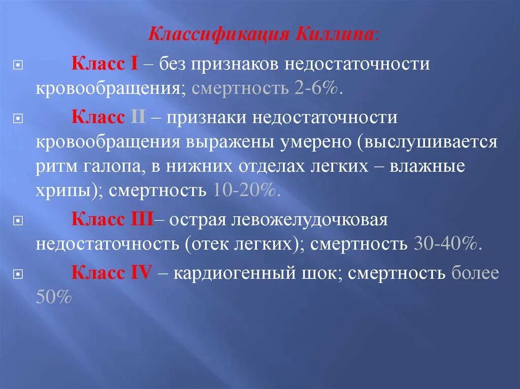 Сердечная недостаточность при инфаркте миокарда. Классификация острой сердечной недостаточности по Киллипу. Острая сердечная недостаточность классификация Killip. Классификация сердечной недостаточности по Killip. Острая сердечная недостаточность по киллип 1 класс.