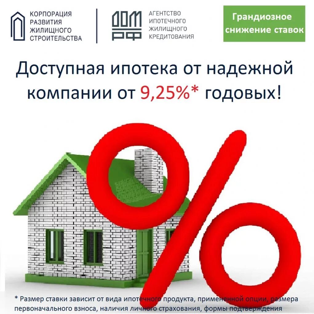 Ипотека в россии какой. Проценты по ипотеке. Ипотека ставка. Ипотечное кредитование. Ипотека проценты.