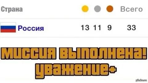 Выполнено уважение