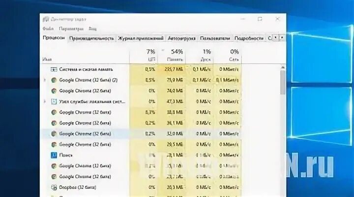 Сжатая память windows 10. Сжатая память windows 10