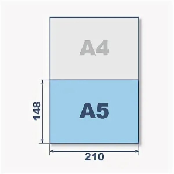 А5 2 листа а4. Формат а5. Формат листа а5. Формат листа а5 Размеры. Формат бумаги а5.
