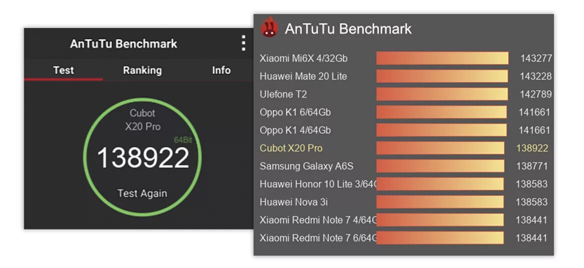 Инфиникс гт 20 про антуту. Infinix zero ultra antutu. Mediatek helio g85 antutu. Инфиникс гт 20 про антуту. Note 11 pro antutu.