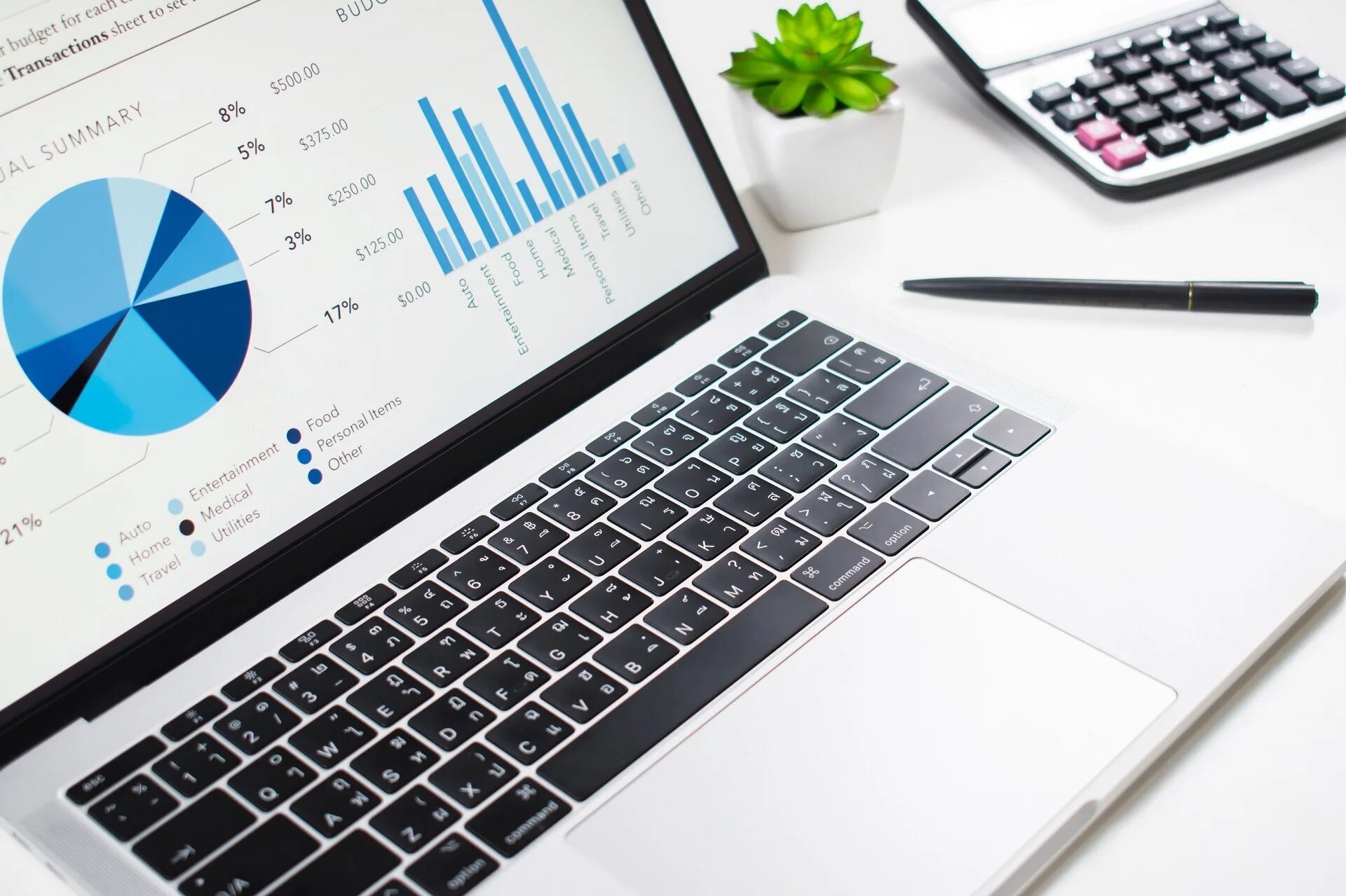 Website analysis