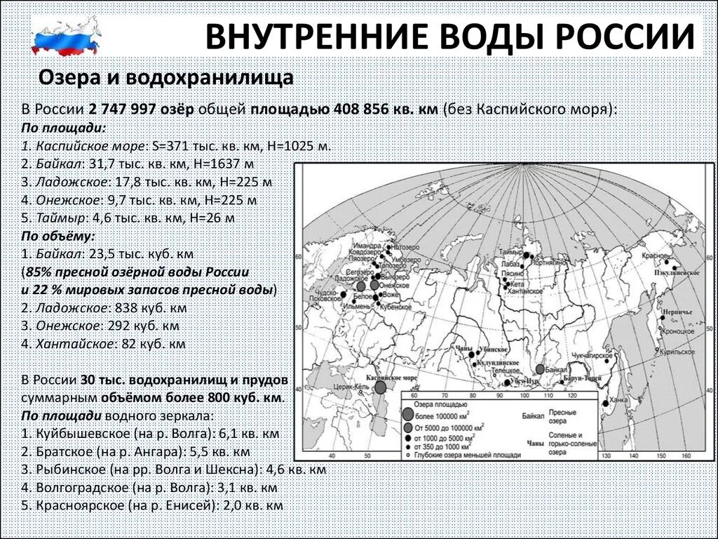 Воды россии рф. География 8 класс номенклатура внутренние воды России. Номенклатура внутренние воды России 8 класс. Карта внутренних вод озер России. Внутренние воды России.