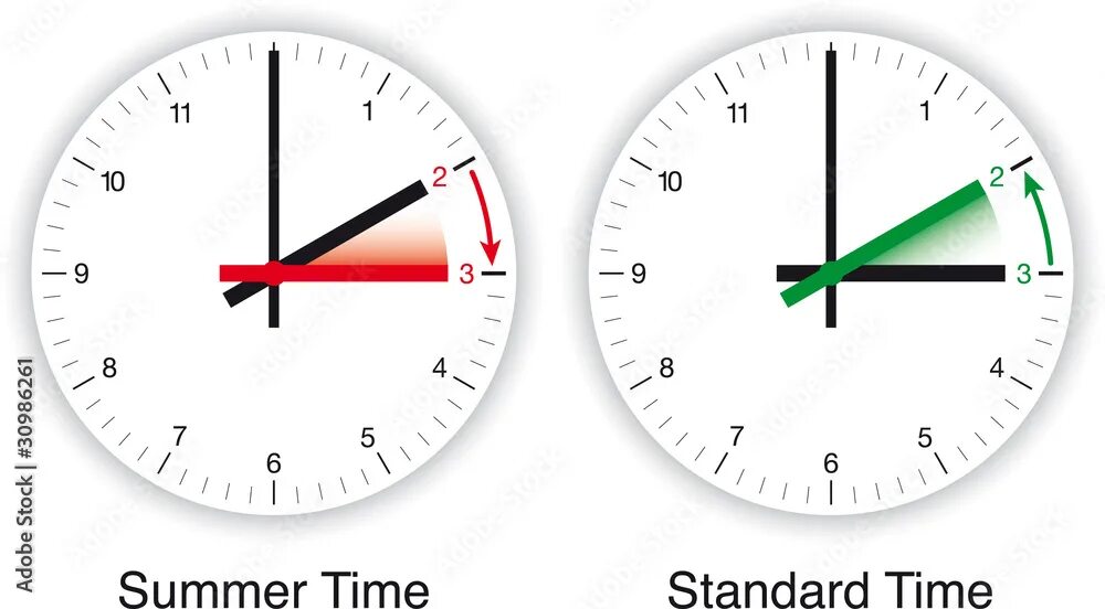 The standard times