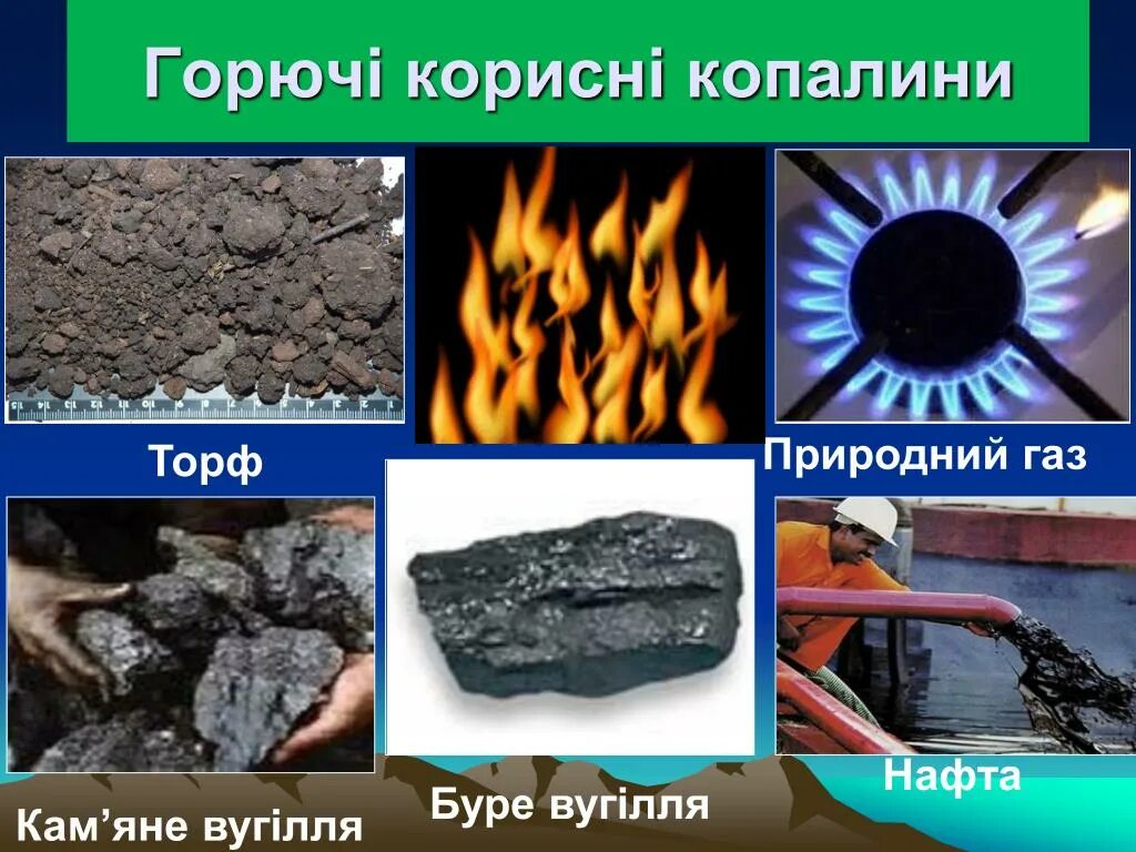 Нефть, природный ГАЗ, уголь, сланцы и торф. Горючие полезные ископаемые. Невозобновляемые источники энергии. Невозобновляемые природные ресурсы. Природные источники нефть каменный уголь