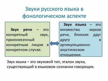 Три речи