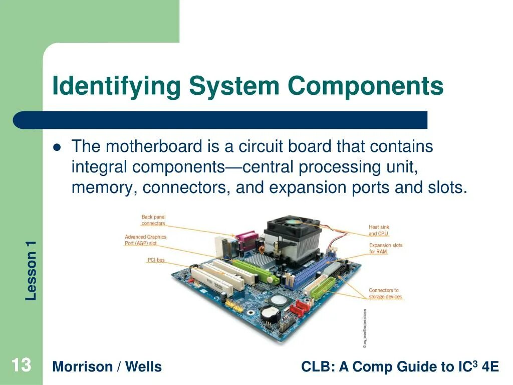 Identify system