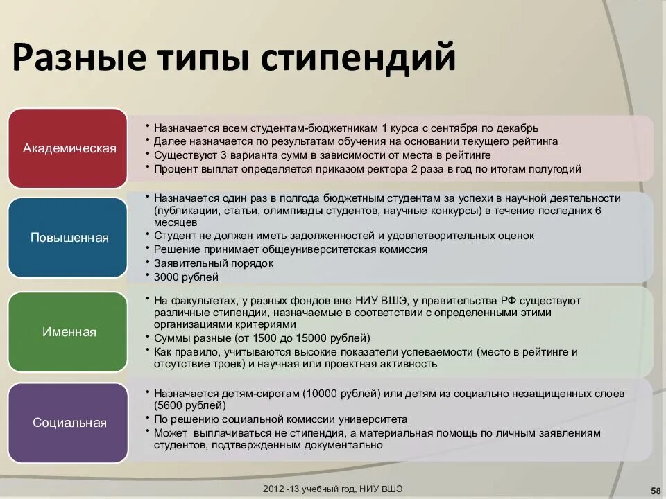 Какую стипендию получают студенты колледжей