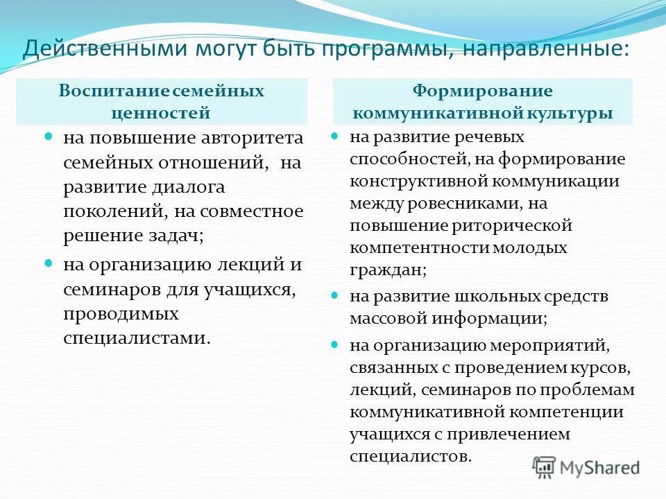 актуализация программы воспитания