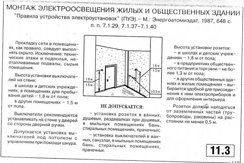 СНИП по монтажу электропроводки. Нормы по установке розеток и выключателей в жилых помещениях. СНИП по установке выключателей. Высота установки розеток от пола по ПУЭ.