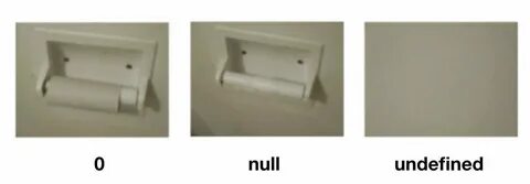 Null 0000