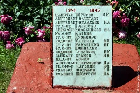Погода в тагино