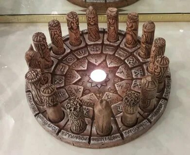 Сварог даты рождения