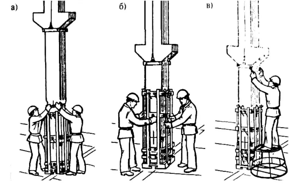 Захват колонны. Кондуктор для колонн 400х400. Кондуктор для ЖБИ колонн. Монтаж железобетонных колонн в стаканы фундаментов технология. ТТК монтаж многоэтажных колонн.