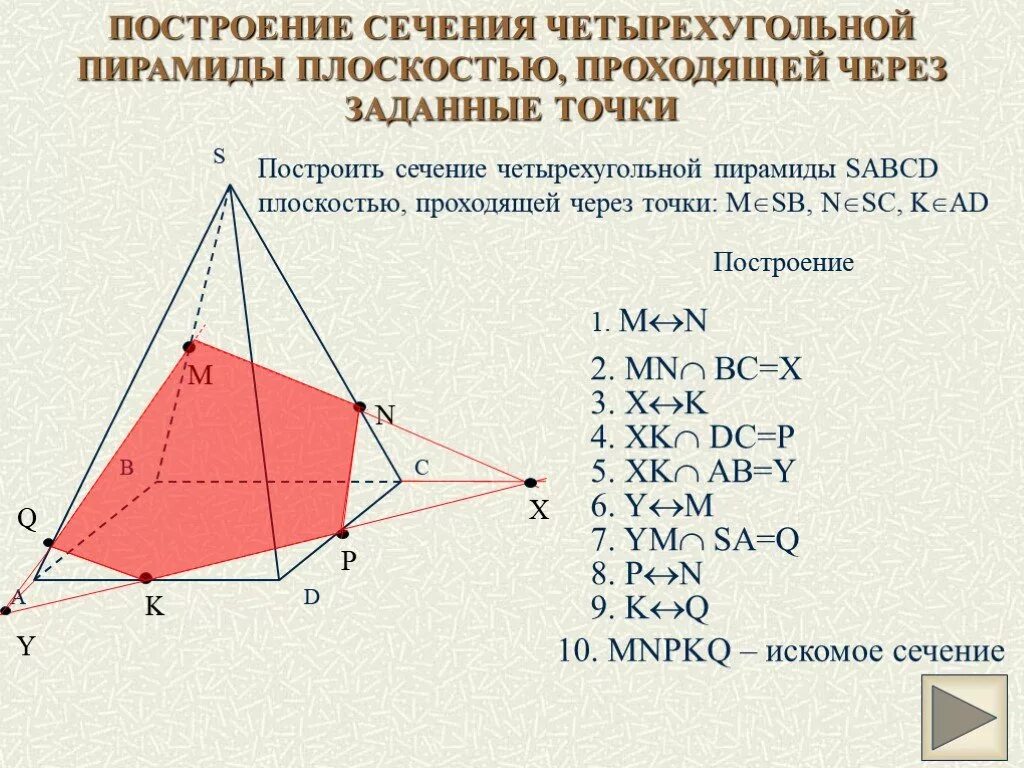 Постройте сечение четырехугольной пирамиды sabcd плоскостью. Построение сечения правильной четырехугольной пирамиды. сечение 4 угольной пирамиды плоскостью. правильная 4 угольная пирамида сечение. построить сечение четырехугольной пирамиды плоскостью pnm.