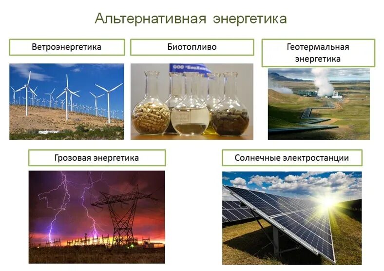 Принцип комплексного использования. Рациональное использование природных ресурсов. примеры рационального и нерационального природопользования. комплексность использования ресурсов картинки.
