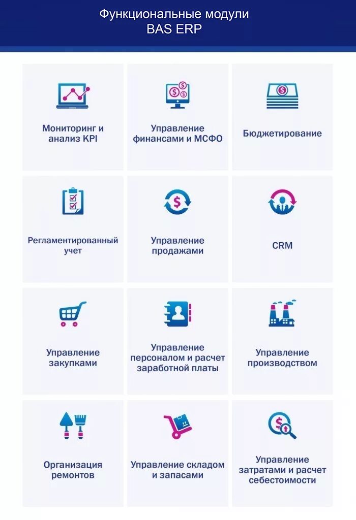 Erp не включает. Erp не включает