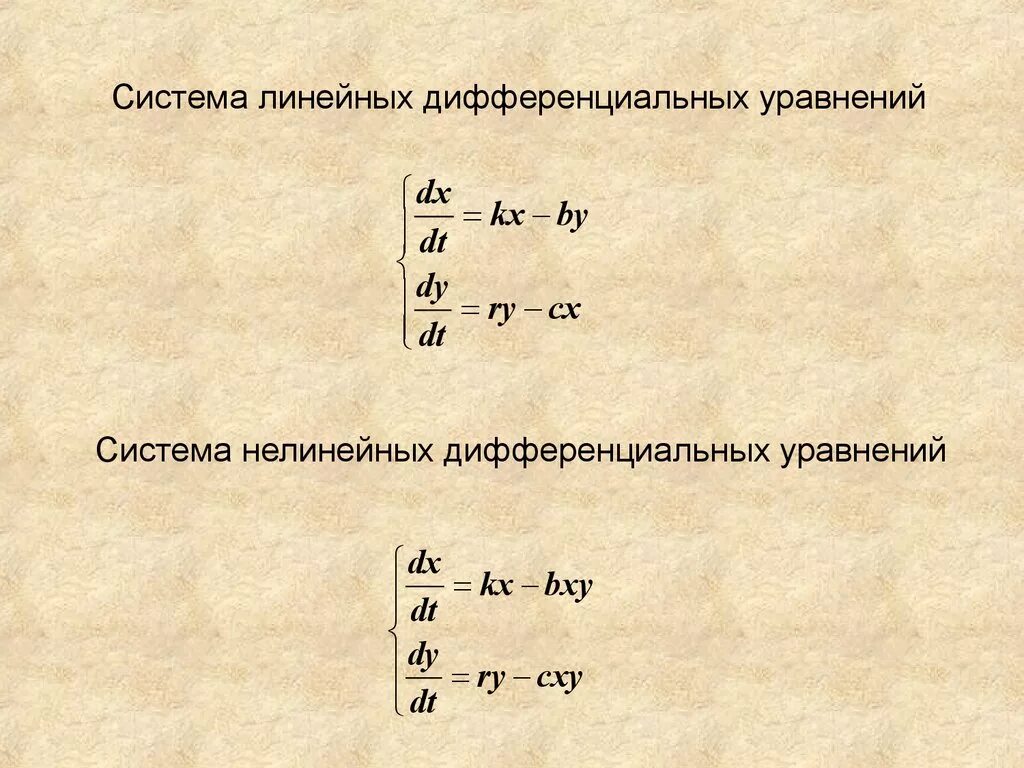 Чем отличаются линейные уравнения. Чем отличаются линейные уравнения. Чем отличаются линейные уравнения. Линейные уравнения с одной переменной. Чем отличаются линейные уравнения.