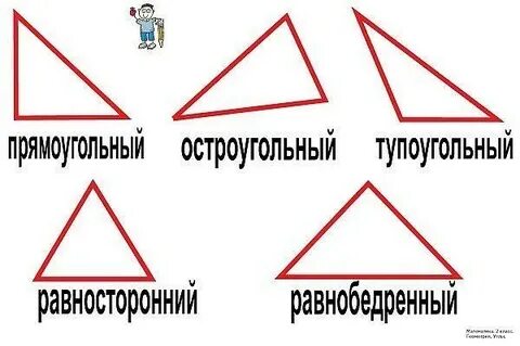 Отрицательный треугольник
