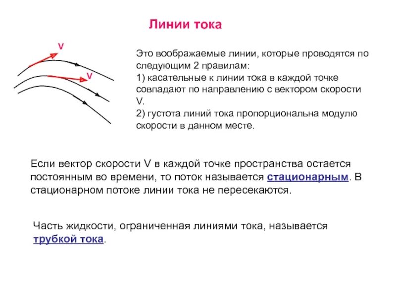 Линия тока в аэродинамике. Линия тока это гидравлика. Линии тока гидрогеология. Линии тока жидкости.