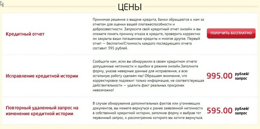 Как исправить кредитную историю быстро. Исправление кредитной истории. кредитная история проверить. кредитный отчет. исправить кредитную историю.