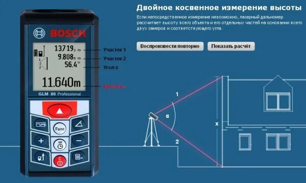 Площадь прибор