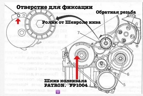 Схема ремней с5