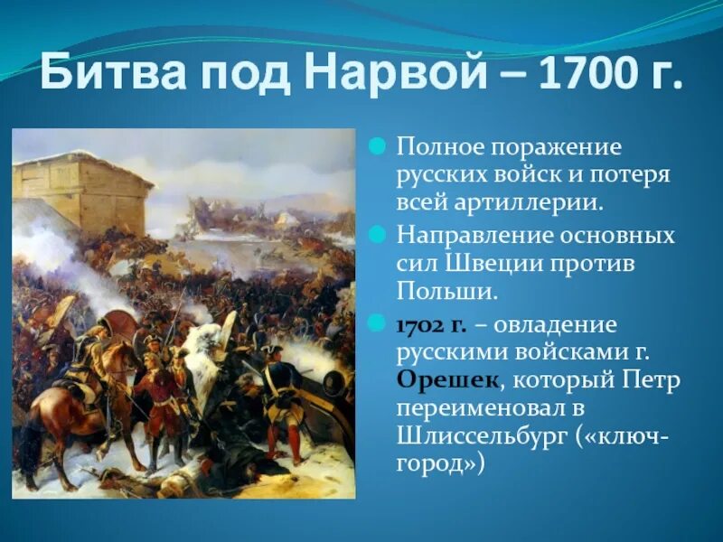 Поражение Нарва 1700-1721. Битва на Нарве при Петре 1.