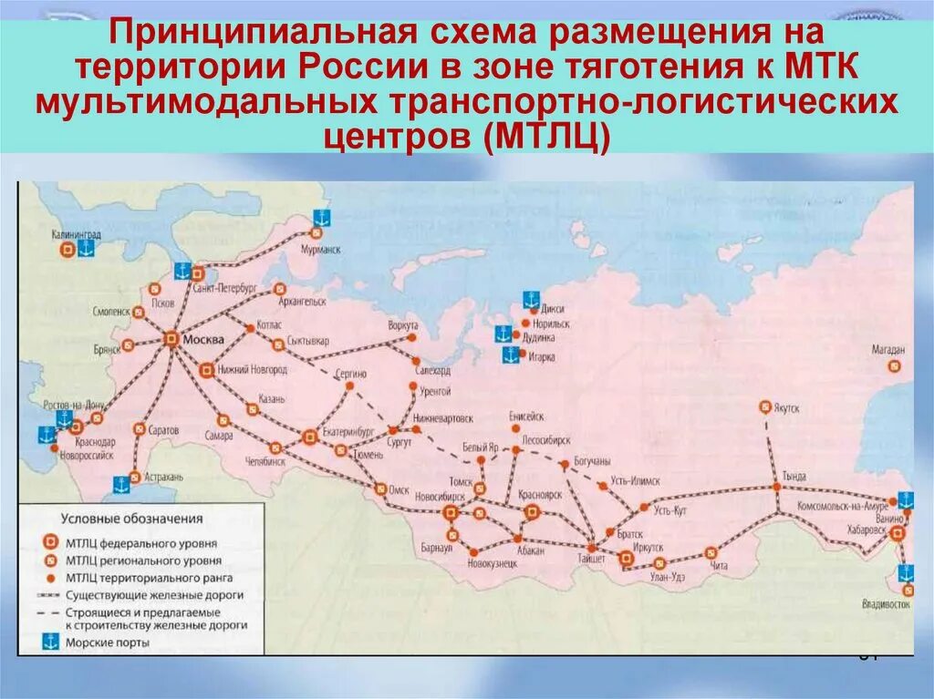 Крупные ЖД узлы в РФ. Основные транспортные узлы России. Крупные транспортные магистрали России. Крупные транспортные узлы России на карте. Жд россии телефон