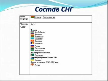 Бригс как расшифровка какие страны входят