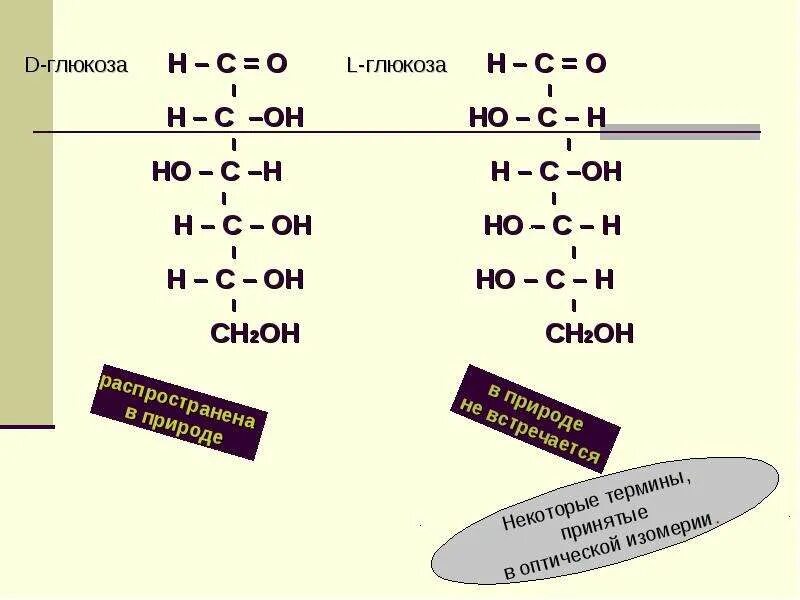 Строение энантиомеров галактозы. D l глюкоза. L глюкоза формула. Д и л глюкоза. Энантиомер d-глюкозы.
