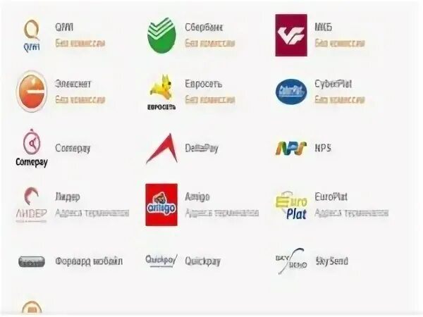 Партнеры сбербанка банкоматы без комиссии