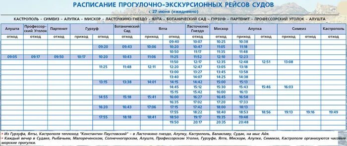 Автобус ярославль нижний новгород расписание. Расписание теплоходов с речного вокзала. Расписание судов. Речной вокзал Нижний Новгород расписание. Речной Речной вокзал расписание.