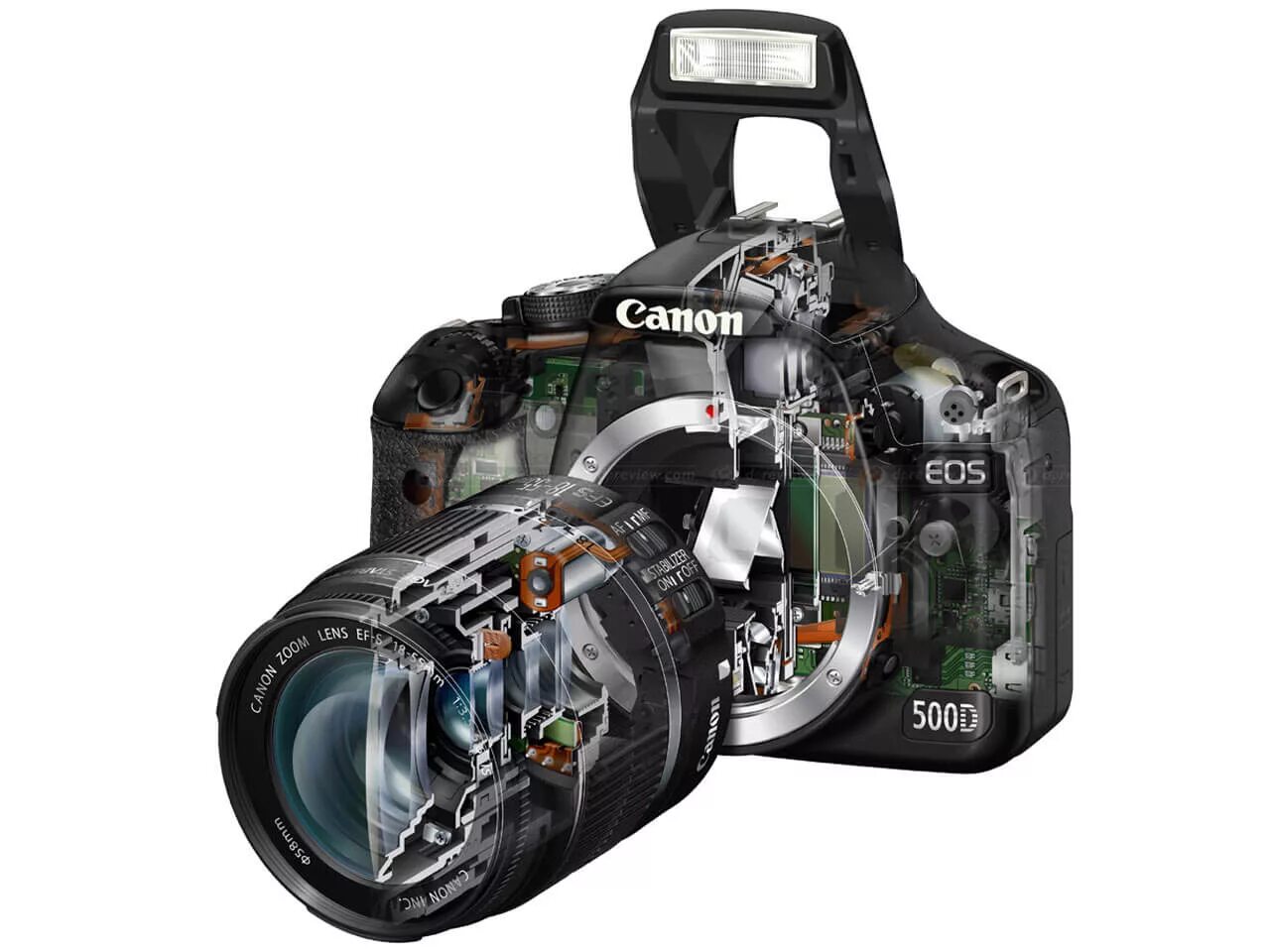 Ремонт canon eos. Ремонт canon eos. Canon 040. Фотоаппарат фотон. Фототехника нижний новгород.