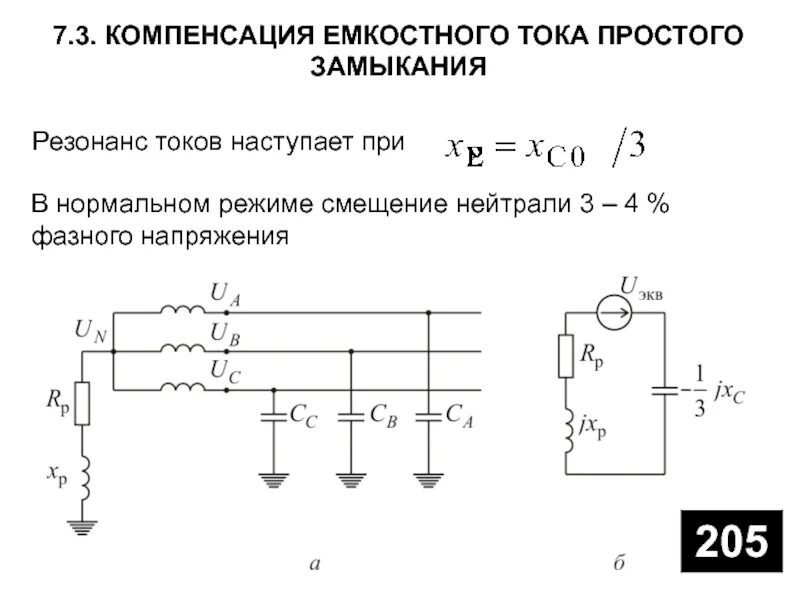 Компенсация емкостного тока на землю. Емкостные токи в сетях с изолированной нейтралью. Емкостной ток замыкания генераторного напряжения. Компенсация емкостного тока замыкания на землю. Схема компенсации емкостного тока.