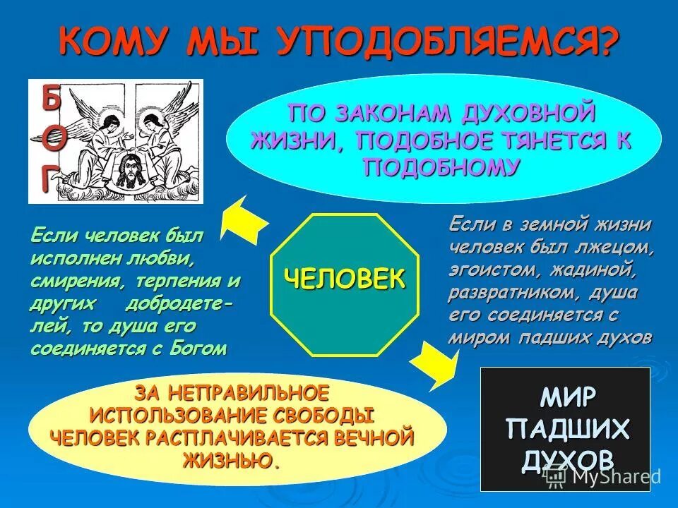 законы духовного мира. законы духовной жизни человека. духовные законы жизни. духовные законы фото. духовные законы.