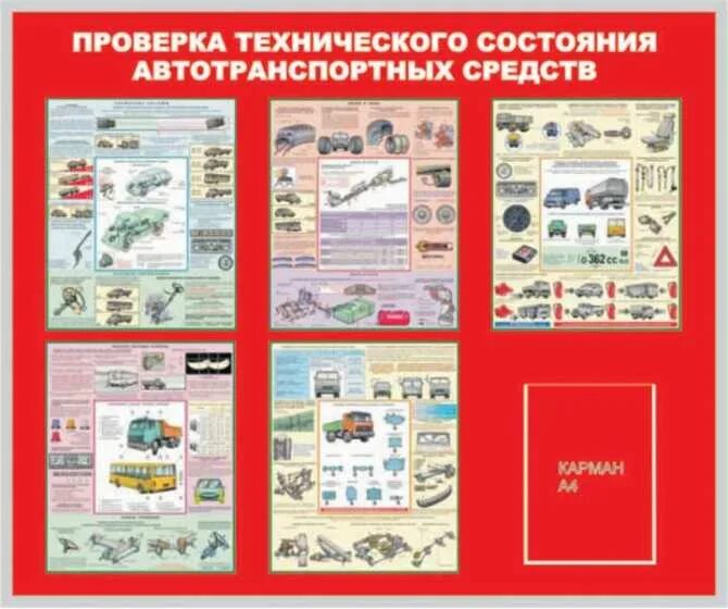 Техническое состояние транспортного средства. Проверка технического состояния автотранспорта. Проверка технического состояния плакат. Проверка технического состояния транспортных средств. Проверка технического состояния транспортных средств.
