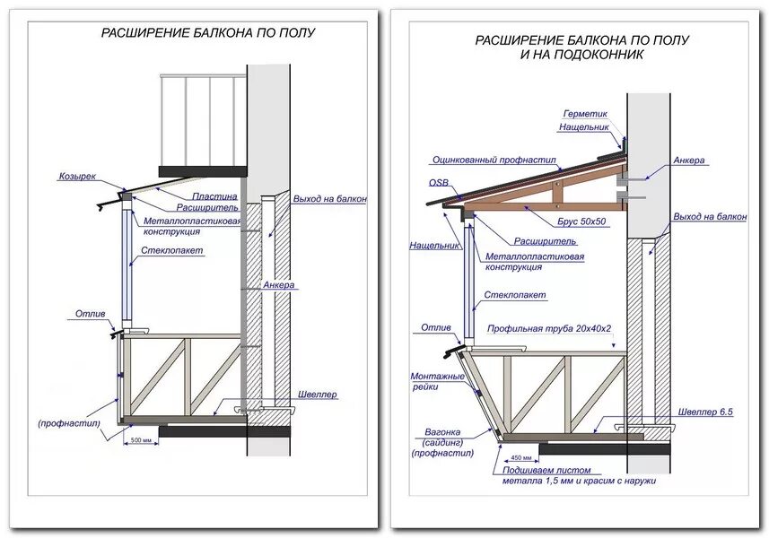 Балконы нормы. Вынос балкона по полу чертеж. Схема установки остекления балкона. Монтажная схема установки козырька. Монтаж балкона схема и чертеж.