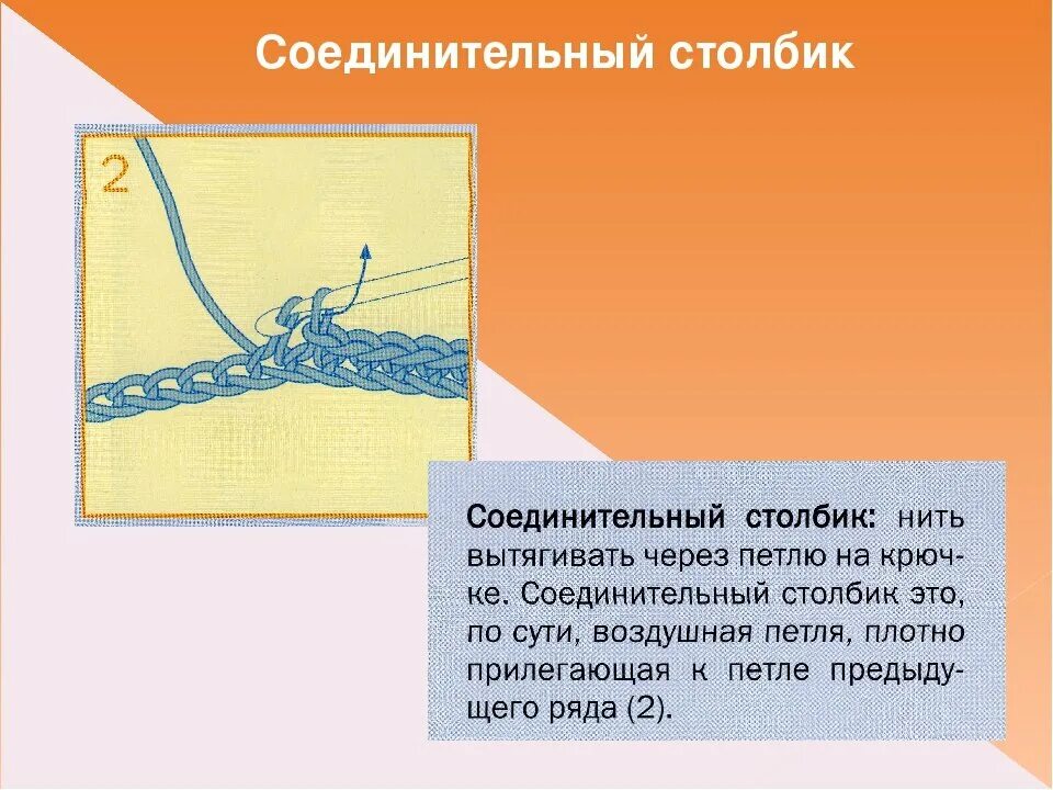 Как соединить петли крючком. Как вяжется соединительный столбик. соединительный столбик схема. вязание крючком соединительный столбик. соединительный столбик в вязании.