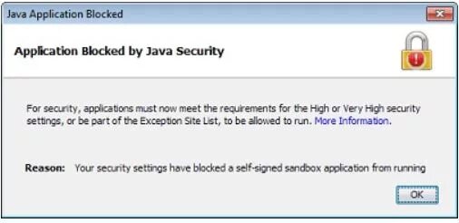 Java blocked