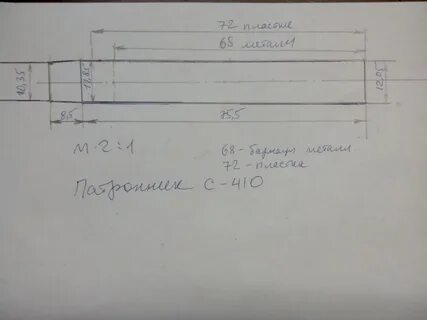Диаметр канала ствола