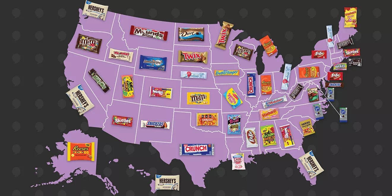 Popular Halloween Candy. Most popular Candies. Candy Tree USA. Candy made in America.