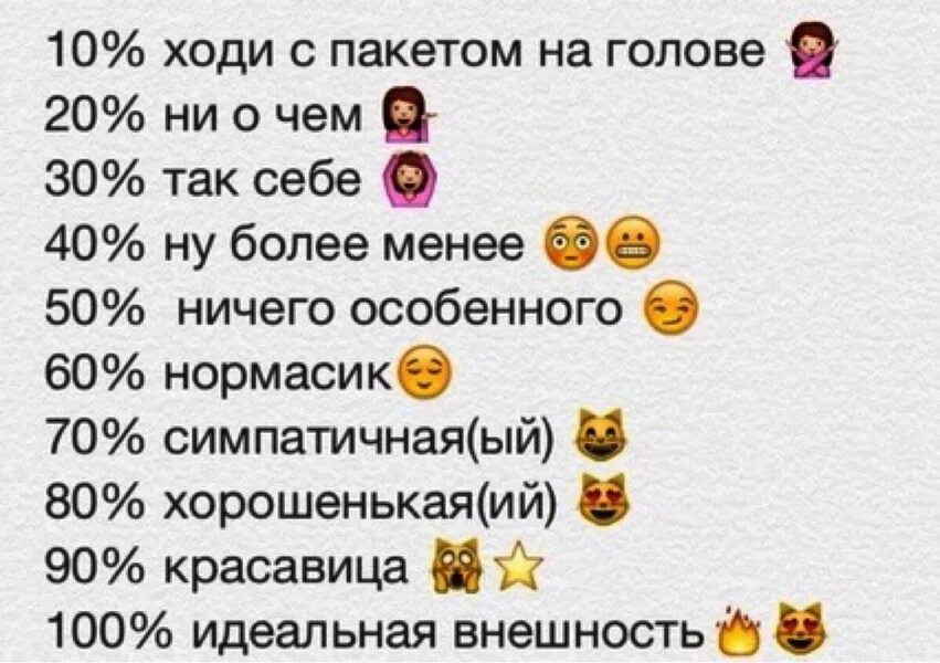 Факты о подруге. Факты сестре. Факты про сестру. Факты о друге. Факты о подруге.