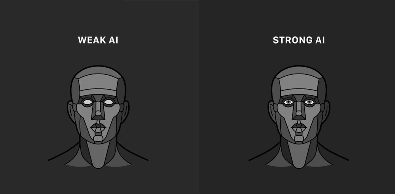 Generic ai