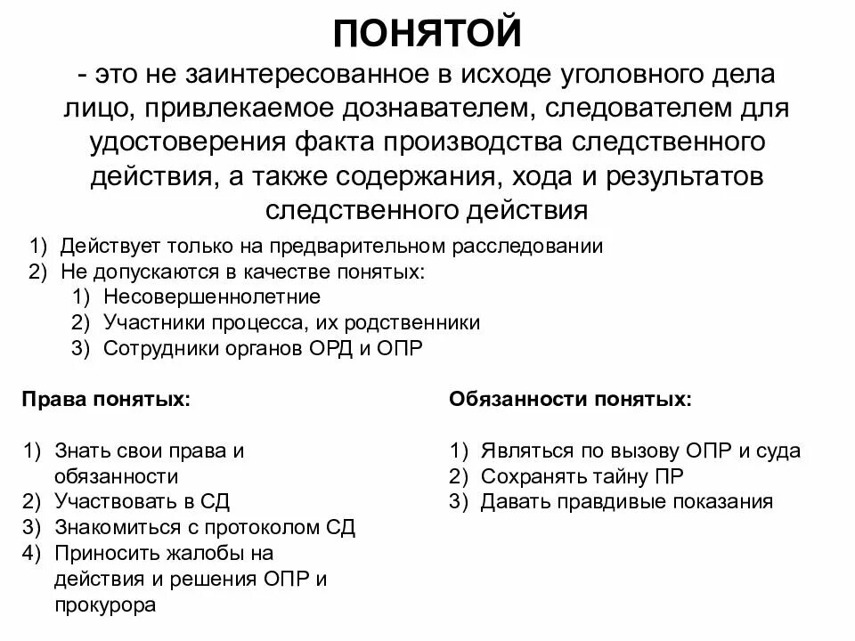 Субъекты уголовного процесса. Субъекты уголовного судопроизводства презентация. Понятой в уголовном судопроизводстве. Следственные действия с понятыми