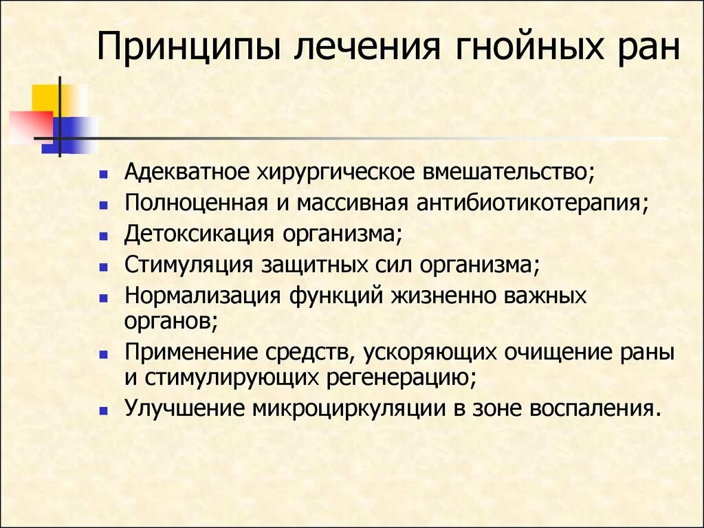 Хирургический рана гнойной