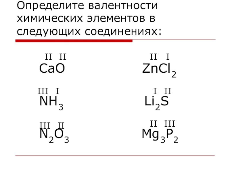 Составление химических формул по валентности. Определить валентность. Валентность химических элементов формула. Валентность химических элементов формула. Как определить валентность химических элементов 8.