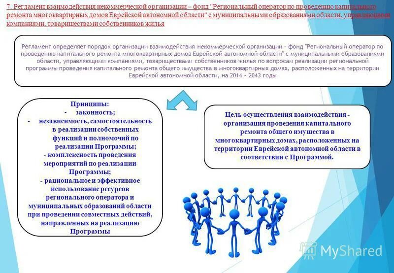 организация фондов музеев организаций. виды фондов музея. какие существуют формы пропаганды архивных документов. архив документов организации. особенности уплаты взносов на капитальный ремонт.